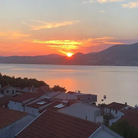 Ac Okrug Gornji